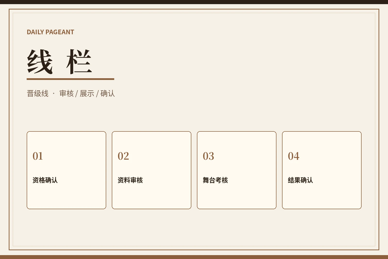 每一阶段都应有清楚入口,也允许停下和复核